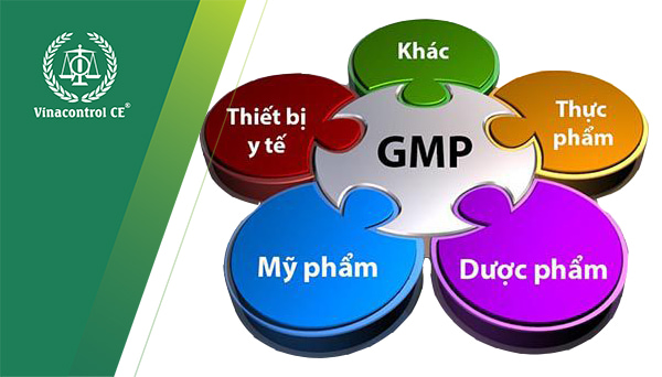 Các ngành cần áp dụng tiêu chuẩn GMP