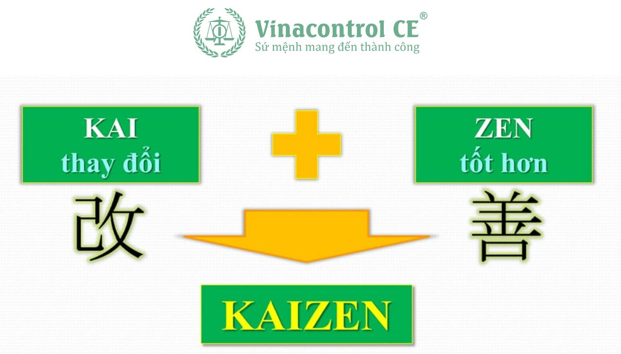 kaizen là gì