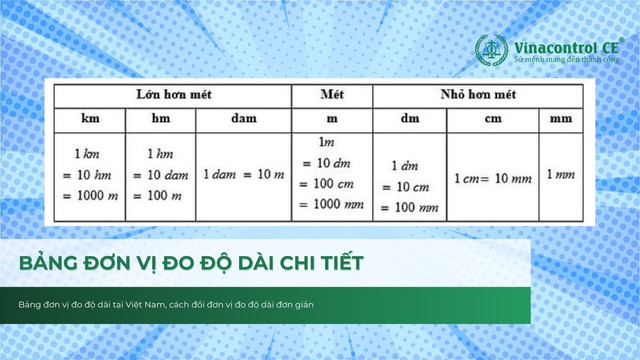 m là đơn vị gì trong vật lý? Tìm hiểu khối lượng và ứng dụng